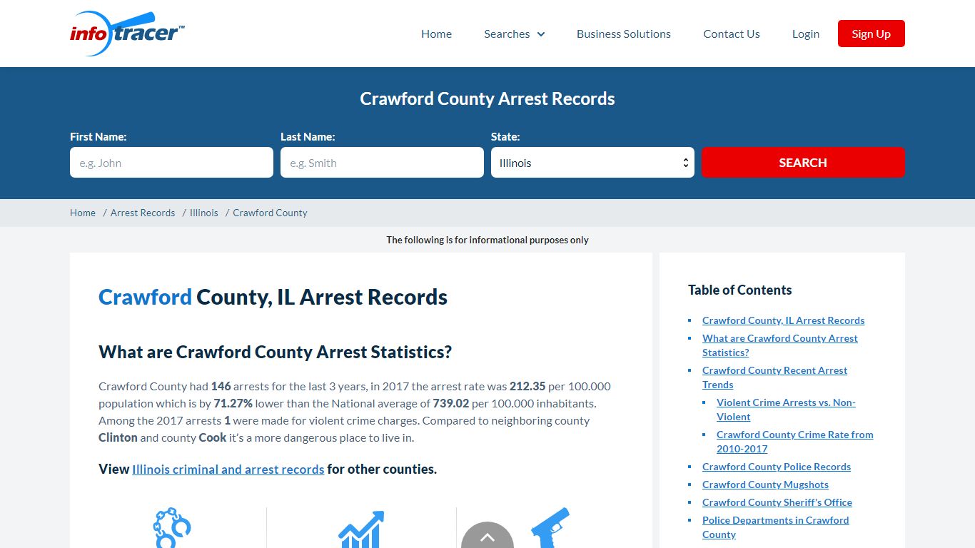 Crawford County, IL Arrests, Mugshots & Jail Records - InfoTracer